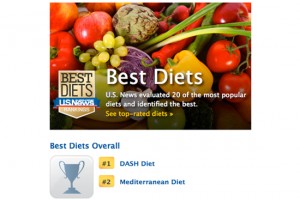 The DASH diet was codeveloped by BU’s Thomas Moore.  Image courtesy of US News &amp; World Report.