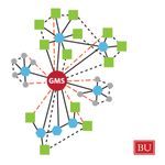 GMS_Icon(3) GMS_Icon(3)