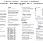 "Multisystem Trajectories and Incidence of Heart Failure" Cara Guardino, MD