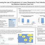"Assessing the use of Procalcitonin in Lower Respiratory Tract Infections in the Medical Intensive Care Unit" DJ Wallman, MD