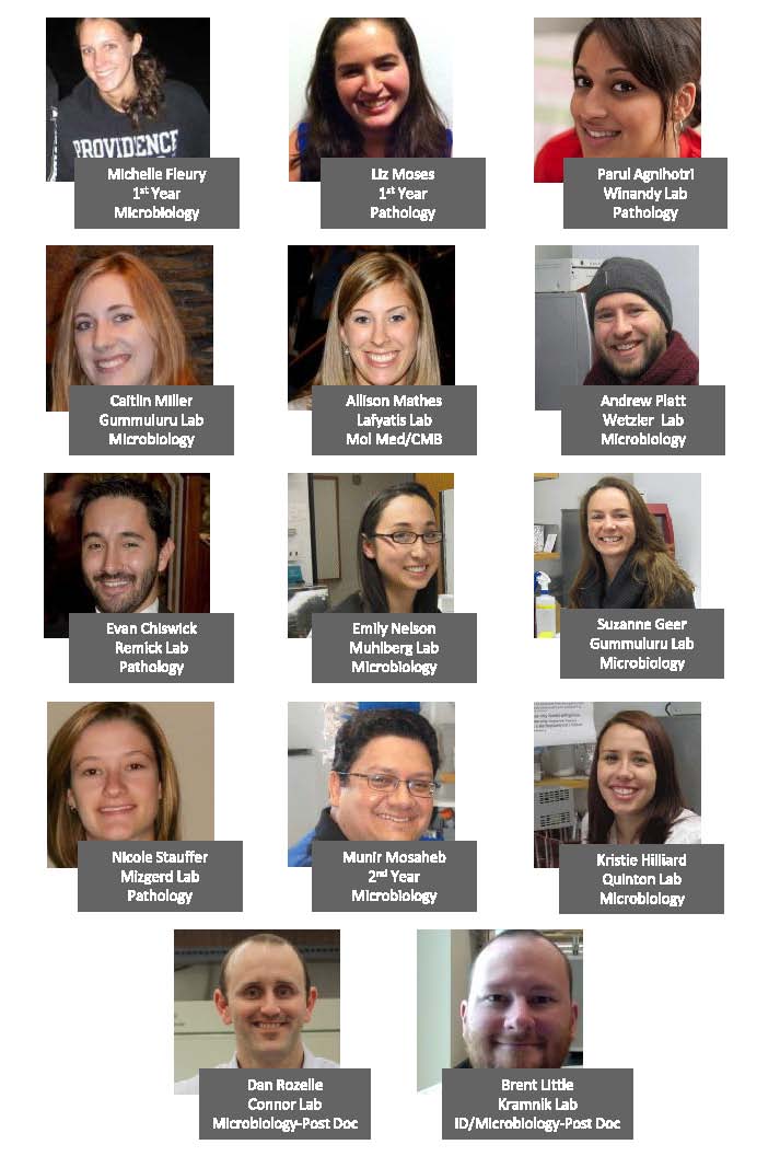 Current Students