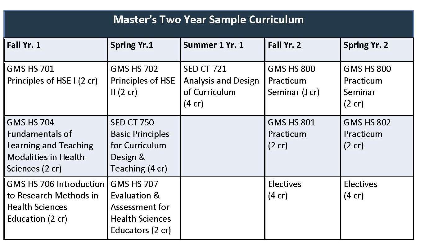 mock schedule