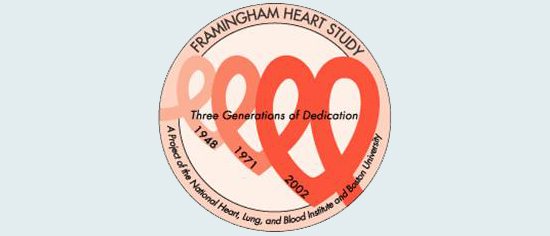 Framingham Heart Study logo. Round Circle with text stating three generations of study 1948, 1971, 2002.