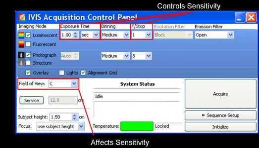 Affect sensitivity