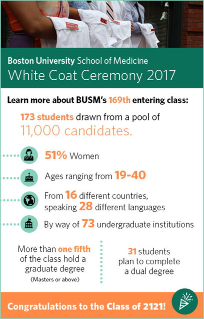 COM-WhiteCoat2017