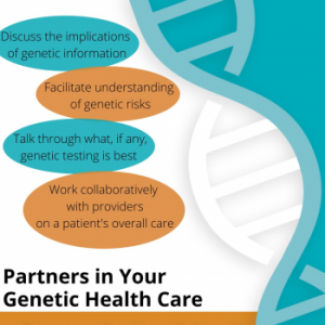 graphic depiction of information about genetic counseling program