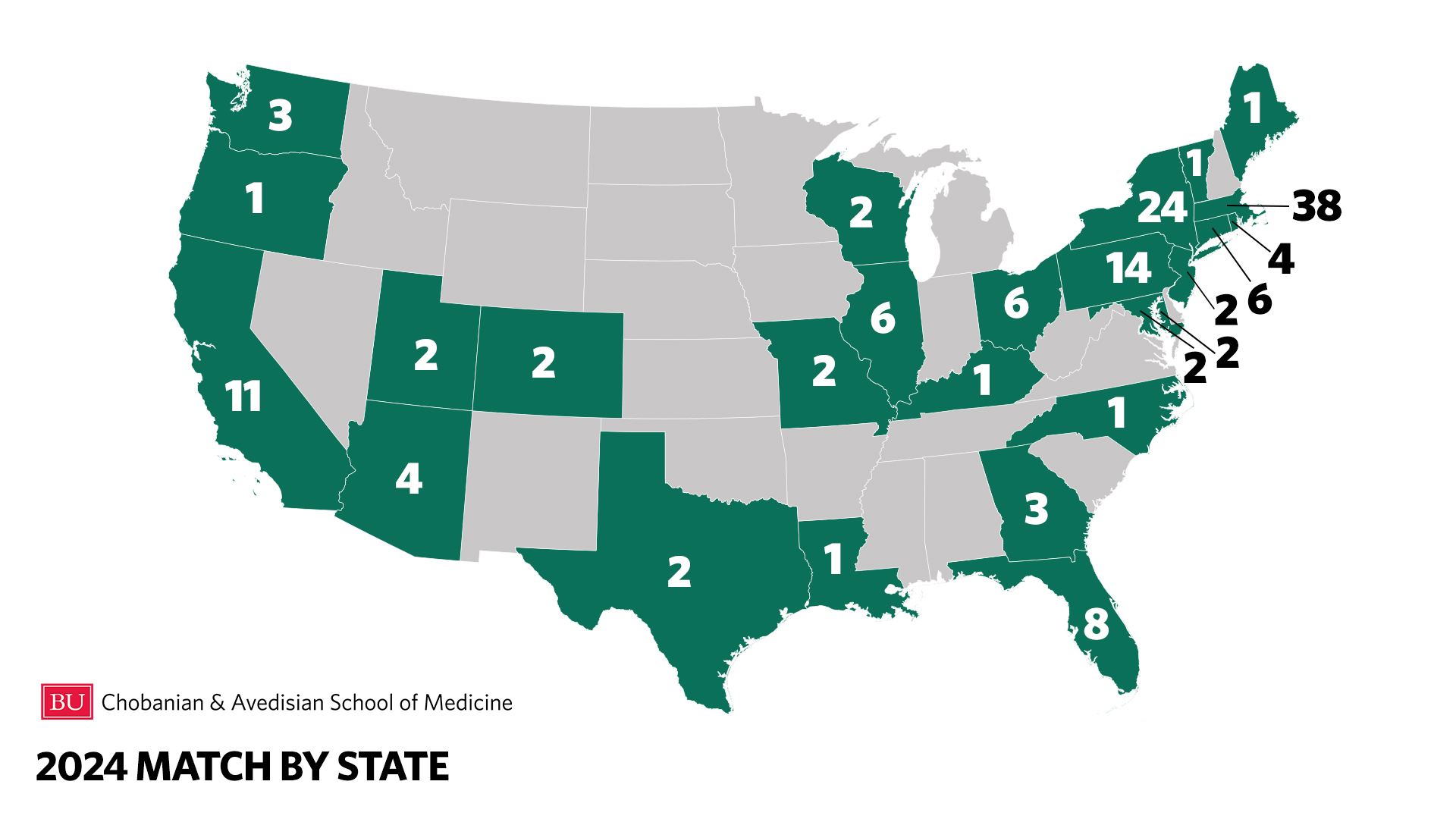 map of continental US identifying number of students going to residency in each state