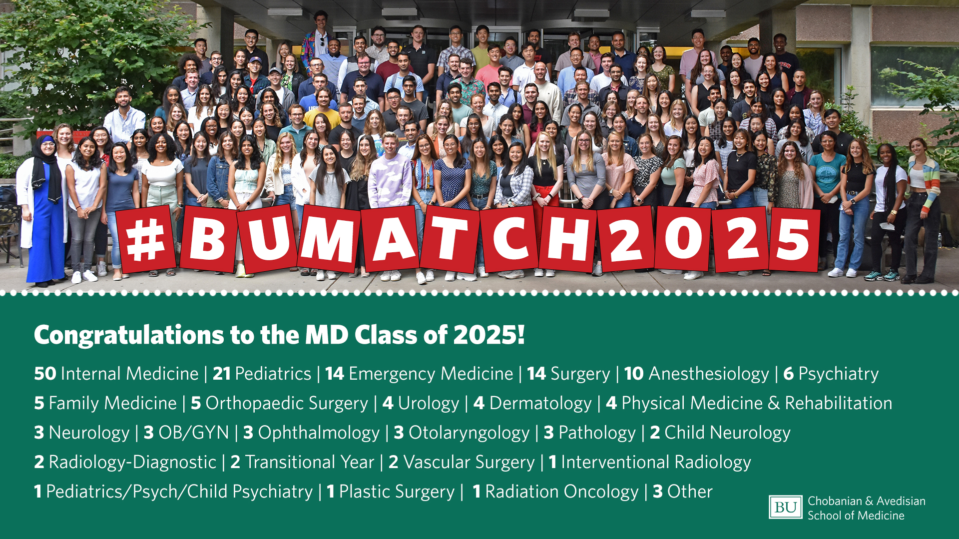 Picture of class of 2025 and specialties listed under