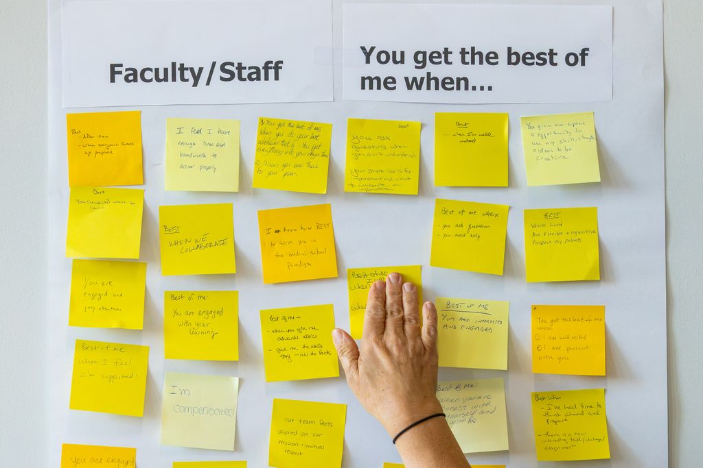 Whiteboard covered in yellow post-it notes with a hand touching them