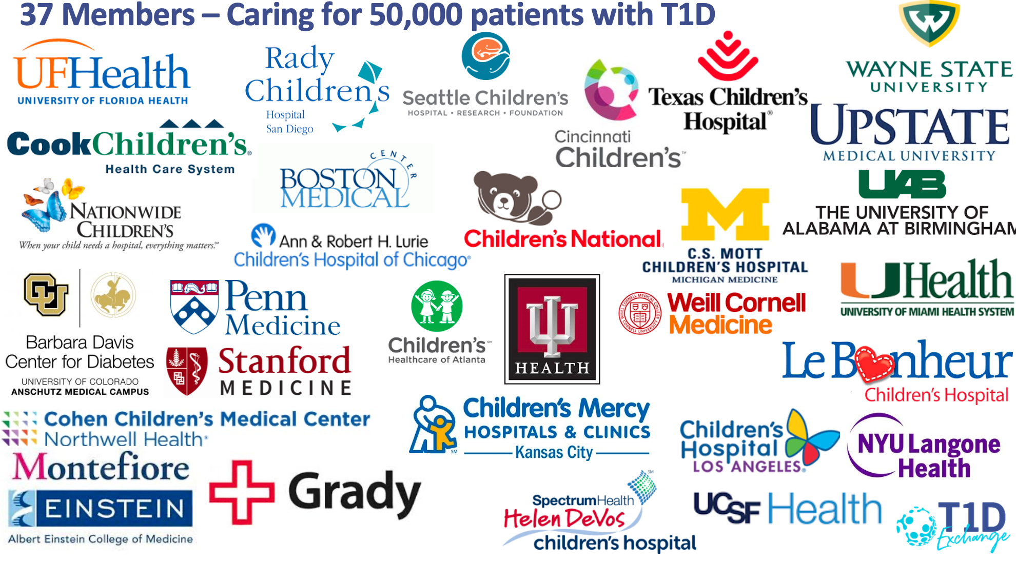 BMC has joined the T1D Exchange Endocrinology, Diabetes, Nutrition