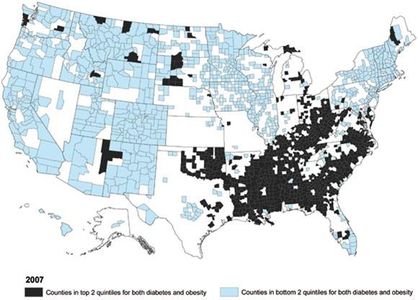 co-morbidity