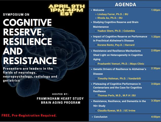 Cognitive Rserve