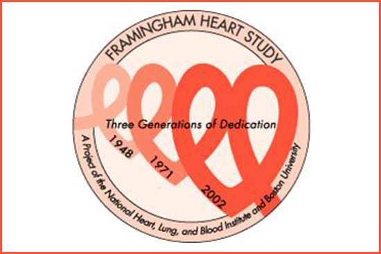 framingham heart study Image courtesy of FraminghamHeartStudy.org