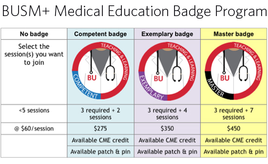 MEDbadge