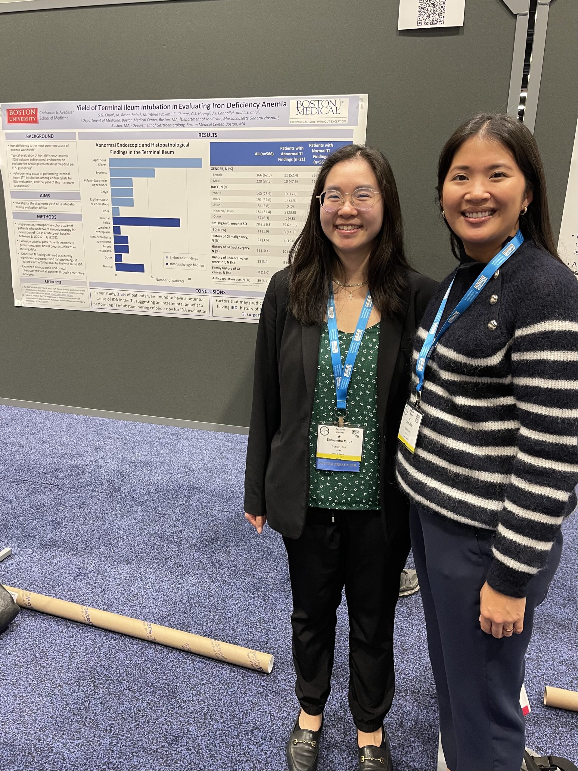 2023 ACG Vancouver Gastroenterology