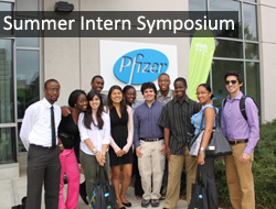Summer Intern Symposium1 Summer Intern Symposium1