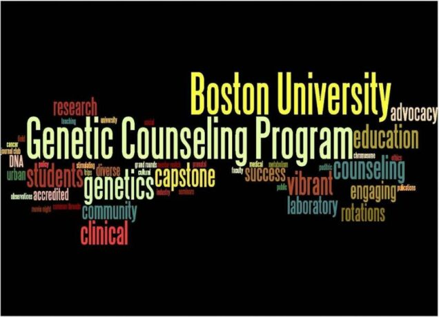 Boston University Genetic Counseling word cloud