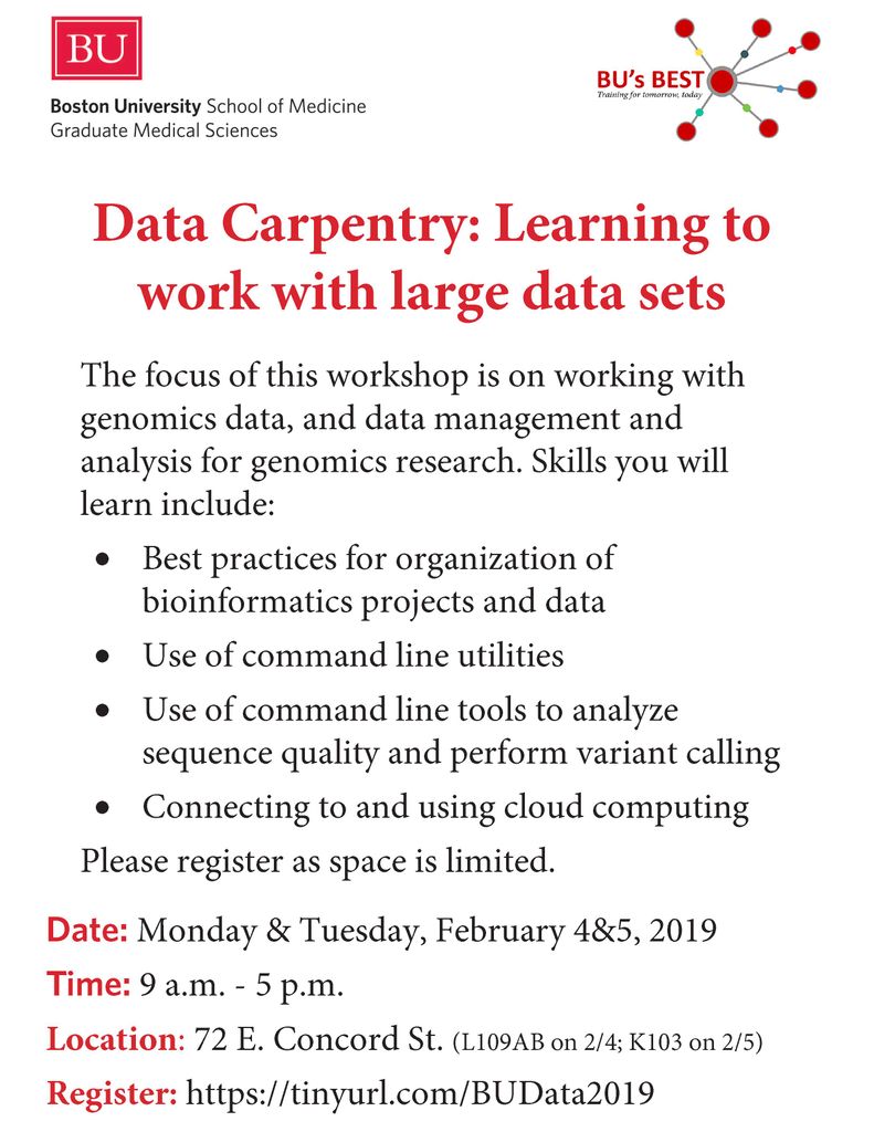 Data Carpentry Feb. 4 5 Graduate Medical Sciences