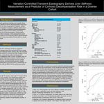 "Vibration Controlled Transient Elastography Derived Liver Stiffness Measurement as a Predictor of Cirrhosis Decompensation Risk in a Diverse Cohort" Najla Abdurrahman, MD