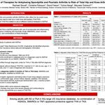 "Relation of Therapies for Ankylosing Spondylitis and Psoriatic Arthritis to Risk of Total Hip and Knee Arthroplasty" Rachael Stovall, MD