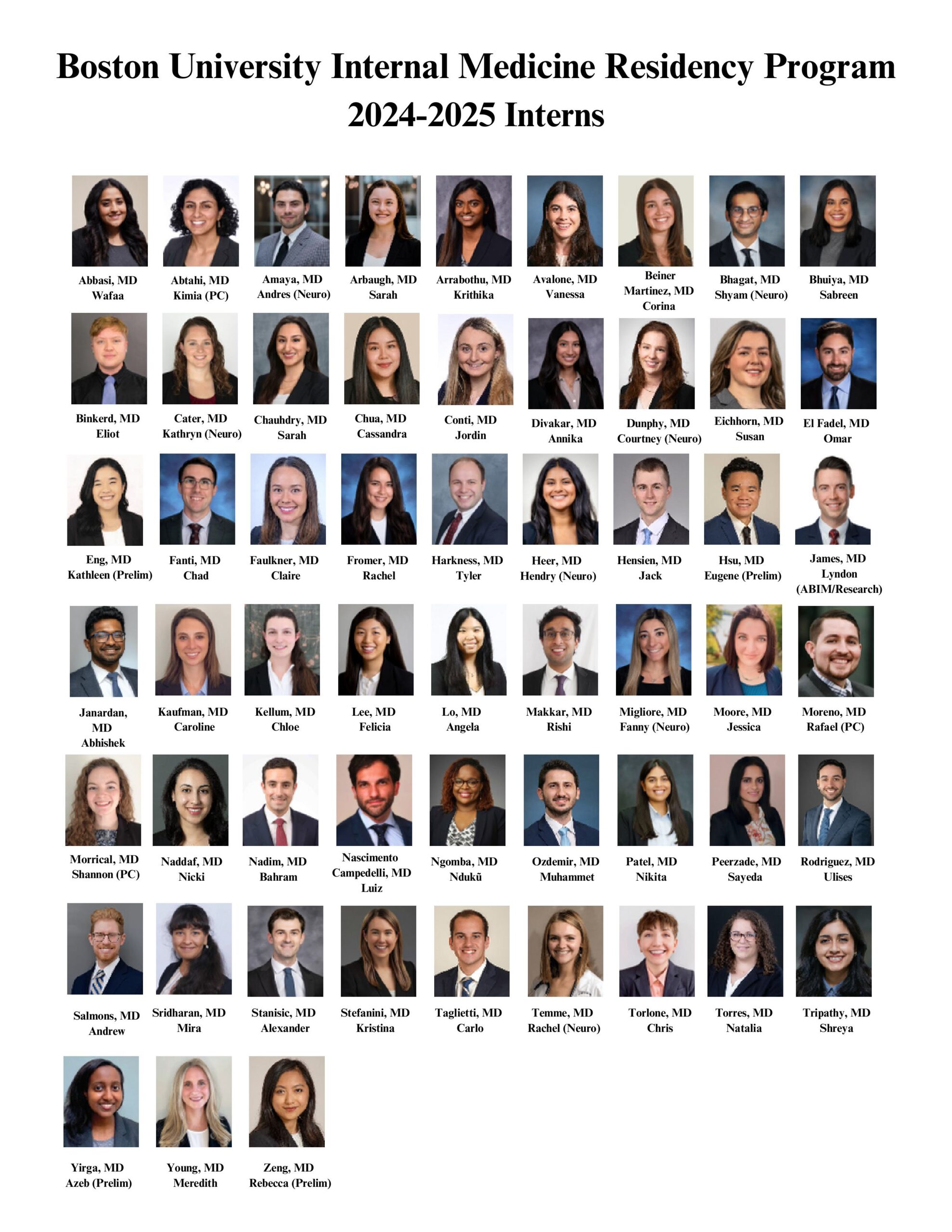 Montefiore Im Residency: Compensation, Perks & More! - ucducth
