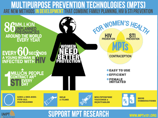 CAMI-MPTs-infographic (2)