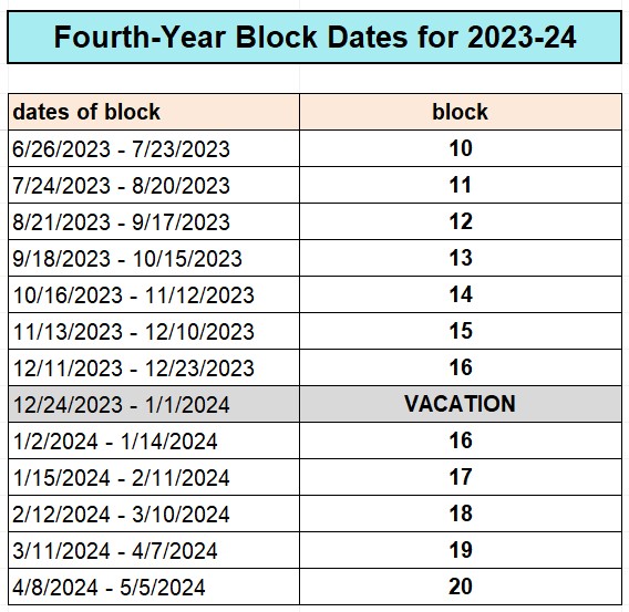 4th-year-elective-block-dates-school-of-medicine-international-student-elective-program