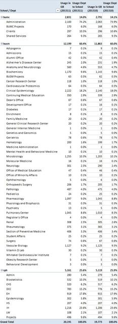 201311-systems