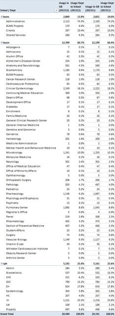 201312-systems