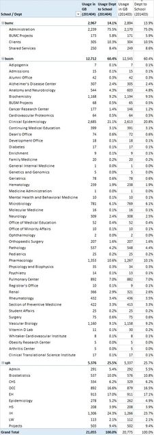 201404-systems