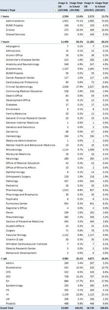 201308-systems