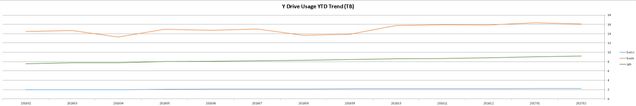 systems-trend[1]