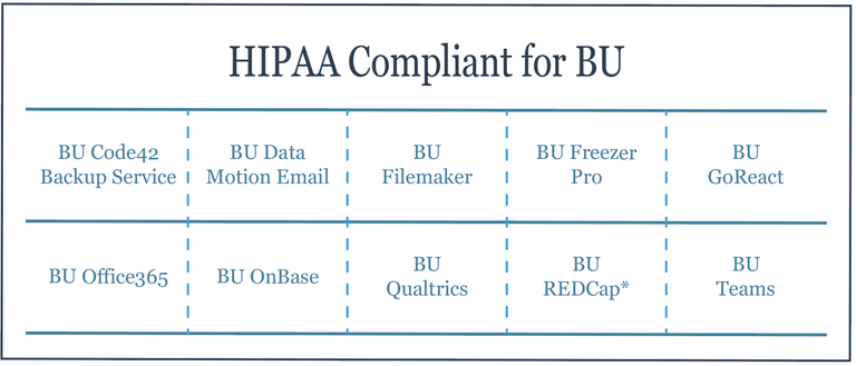 crashplan hipaa crashplan hipaa