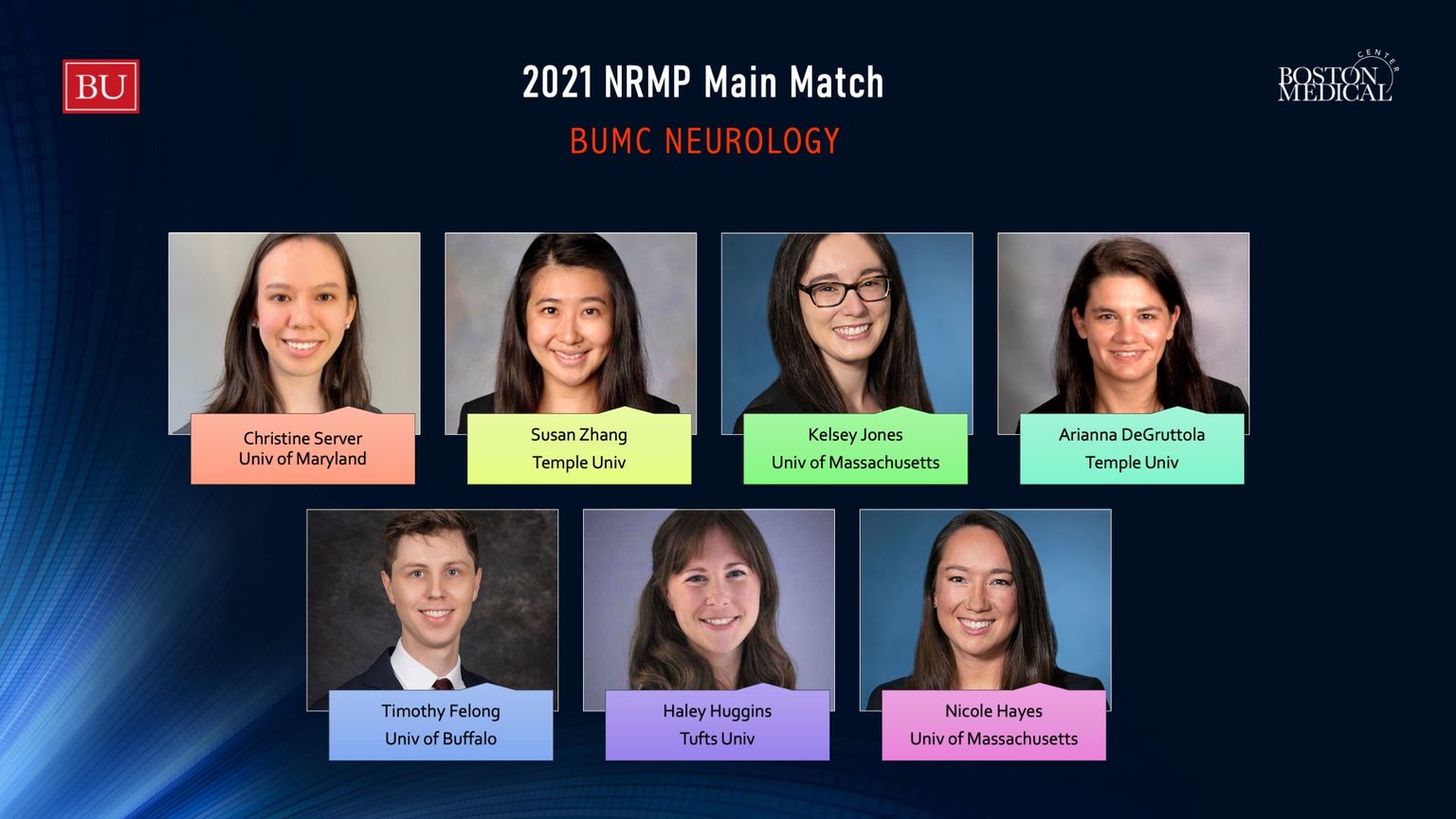 Reddit Neurology Match 2025 2025 Spreadsheet Hetti