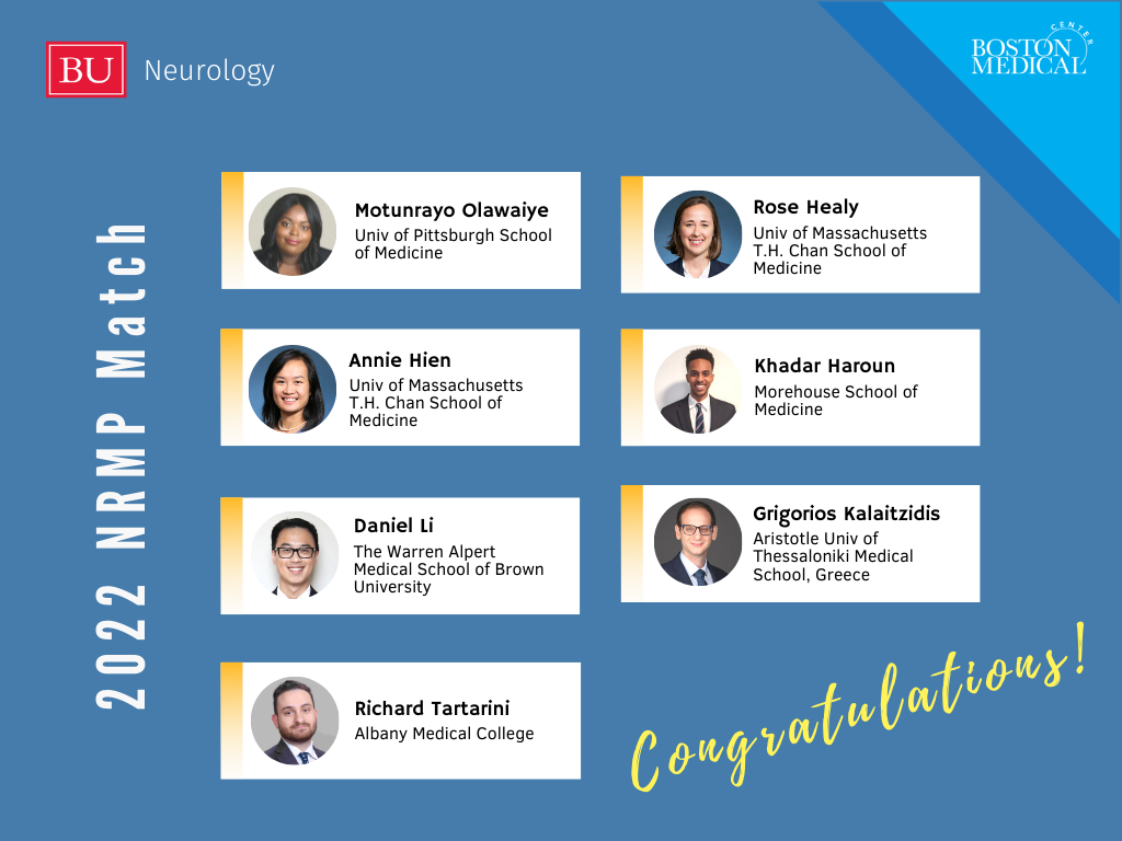 2022 NRMP Residency Match Neurology