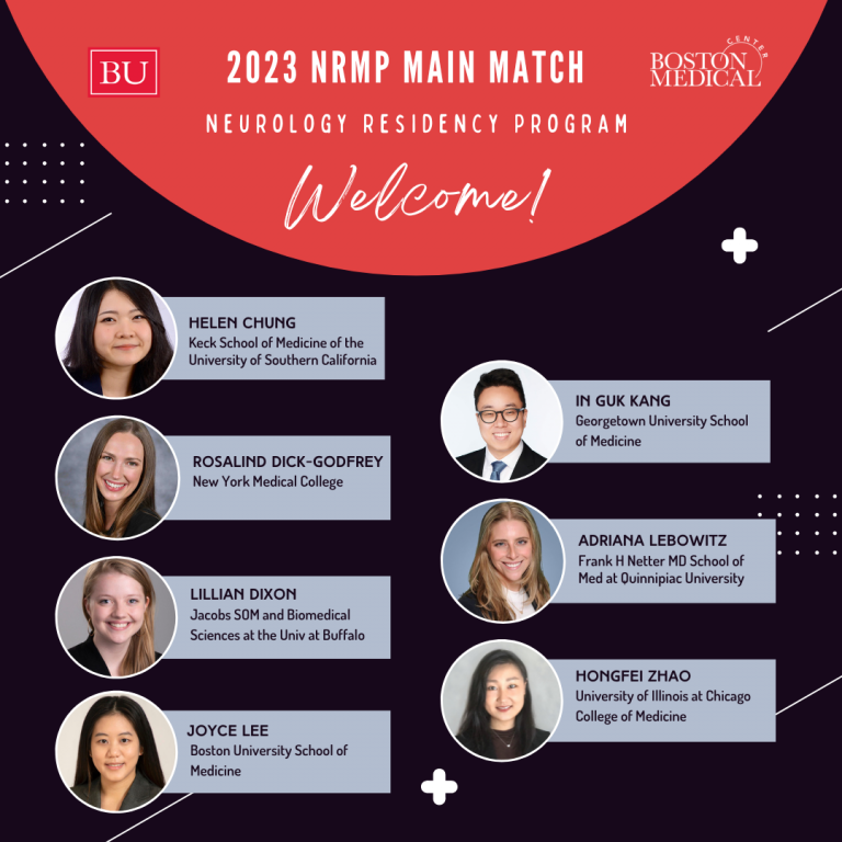2023 NRMP Residency Match Neurology